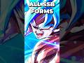 Every Super Saiyan Blue Variant