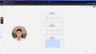 FEELS ILLEGAL - From $0 to $30K/Month Faceless Instagram System No One Talks About