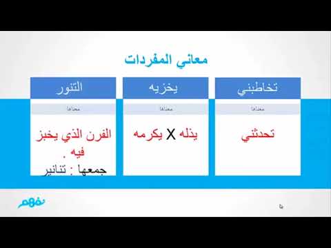 سفينة نوح عليه السلام - اللغة العربية - للصف الثالث الإعدادي - الترم الثاني - المنهج المصري - نفهم