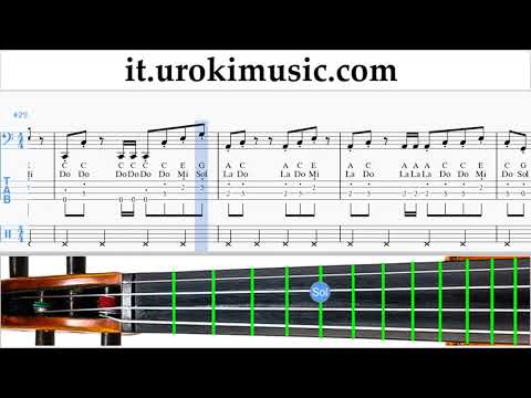 Lezioni di Violoncello Imagine Dragons - Thunder Tutorial Spartito um-i276