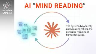 Claude AI Knows More Than It Tells You