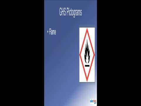 Free OSHA Training Tutorial   Understanding the GHS Labeling System