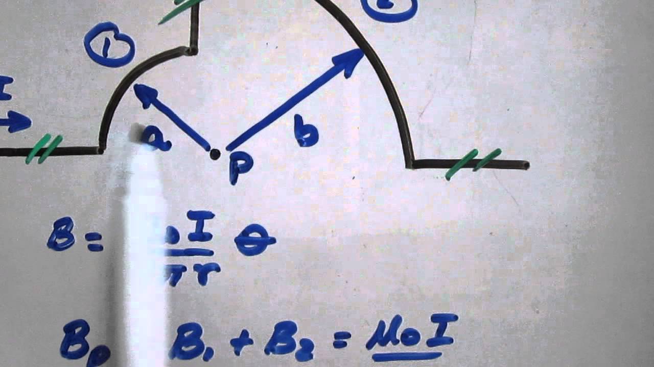 Biot-Savart, ejercicio de aplicación, resuelto