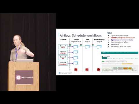 Scalable Data Ingestion Architecture Using Airflow and Spark