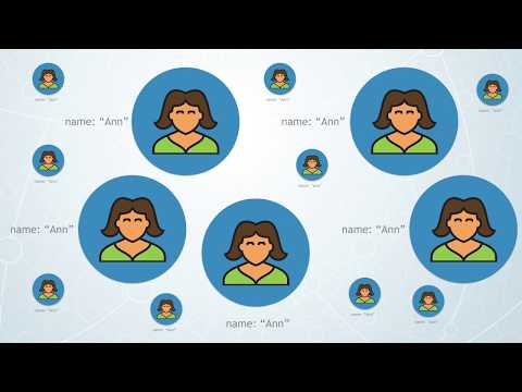 Intro to Graph Databases Episode #5 - Cypher, the Graph Query Language