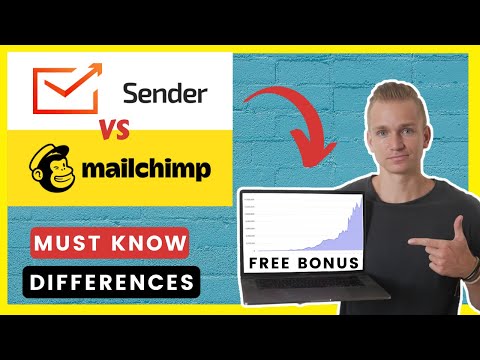 Activecampaign vs Getresponse 2025 Best Email Marketing Software