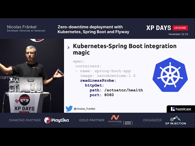 Zero-downtime deployment with Kubernetes, Spring Boot and Flyway