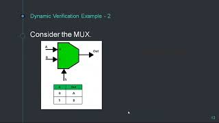 Formal property verification demo session 25May2023  (Synopsys VC Formal flow)