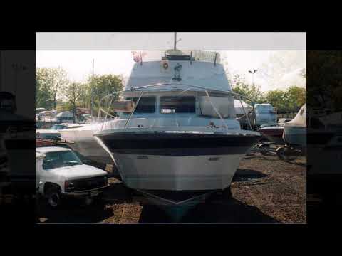 ELCADA - A Brief Look Back