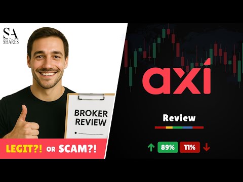 Axi Review: Secure Platform or Red flag?