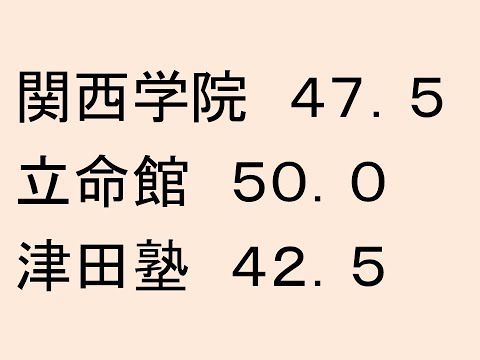 心理学科 関西学院47.5、立命館50.0、津田塾42.5
