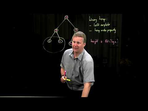 AofA Lecture 12: Heapsort