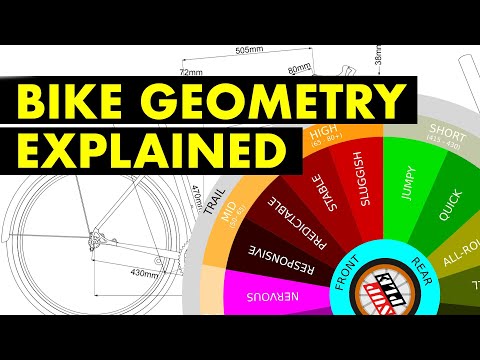 Bike Geometry Explained: The Bicycle Flavor Wheel!