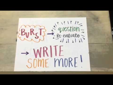 (Fletcher 5) WWP - The Open-Ended Writing Process