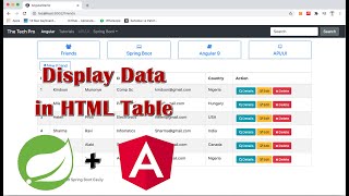 How to Display List of GET Response data in HTML Table With Angular