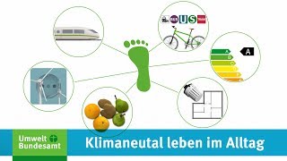 UBA-Erklärfilm: Klimaneutral leben im Alltag