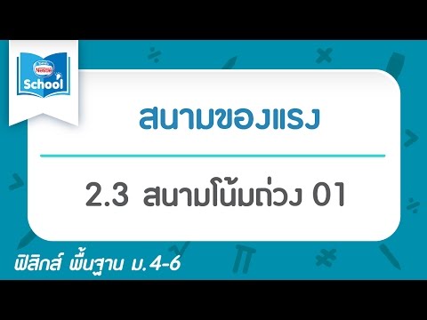 สมาชิกอุปกรณ์ของกำไรที่ทำ วิธีการมากคือการผ่าตัดเพื่อขยายขนาดอวัยวะเพศ