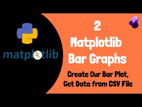 Matplotlib Tutorial Bar Graphs Create Our Bar Plot Get Data From Csv File Tutorial 2