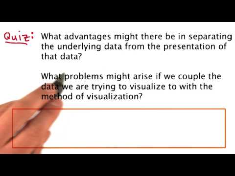 What is Data Visualization Data Visualization and D3 js