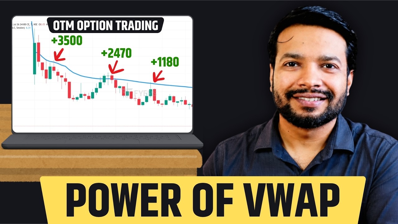 Power of VWAP | OTM Option Selling Strategy (Profitable Trade Analysis)