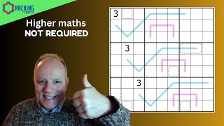 Cube Roots of Pi - but no higher maths needed!