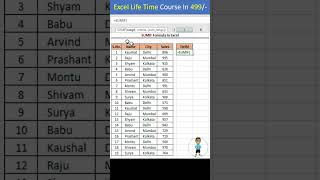 SUMIF Formula in excel | advanced excel tutorial #excel #exceltips #exceltutorial #exceltutorial