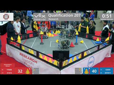 2018 VRC Res Q207 - 7700R 3141S vs 1505R 49181T - 102 to 45