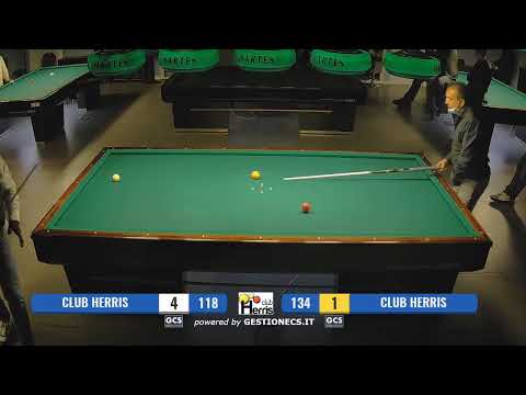 CAMPIONATO PROVINCIALE A SQUADRE