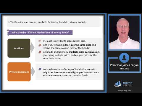 Fixed-Income Markets: Issuance, Trading and Funding (2025 Level I CFA® Exam – Fixed Income–Module 2)