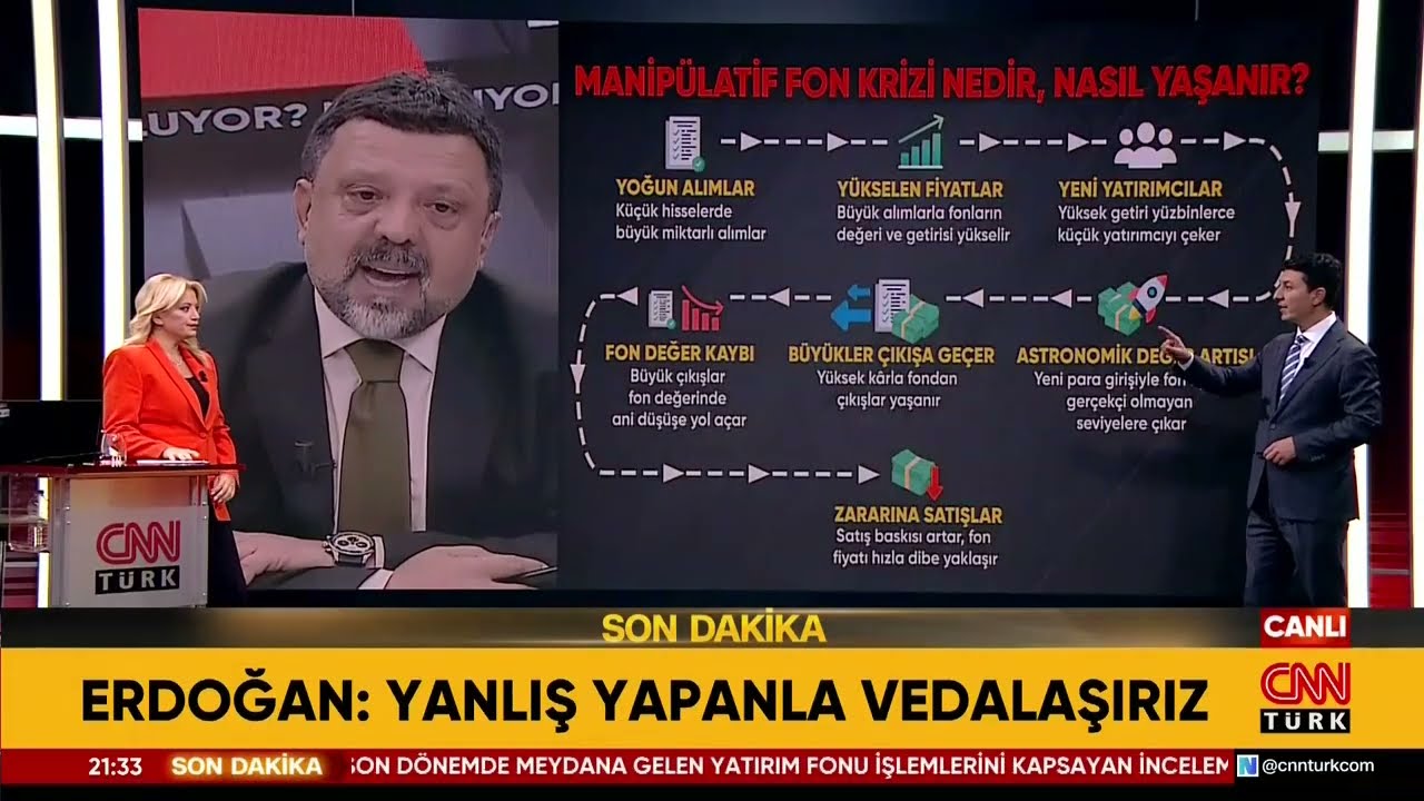 Manipülatif Fon Krizi nedir, nasıl yaşanır?