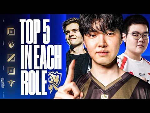 CAEDREL'S TOP 5 IN EACH ROLE FOR WORLDS 2024