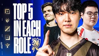 [閒聊] Caedrel-世界賽各路top 5 players
