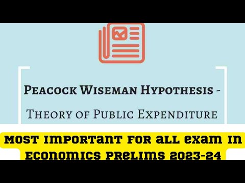 Thumbnail for Peacock Wiseman Hypothesis in Hindi | Economics | Important for all exam specially prelims 2023.