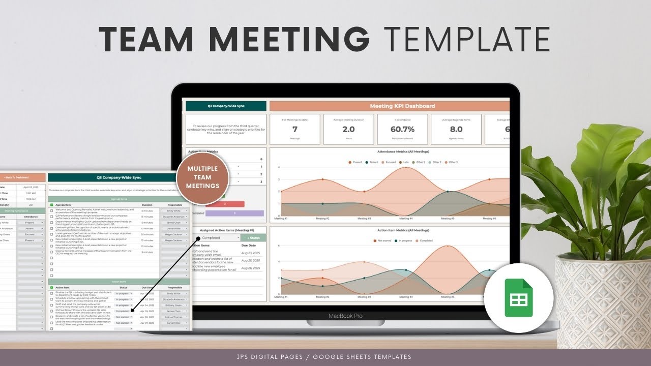 Team Meeting Tracker and KPI Dashboard Template | Complete Walkthrough Tutorial