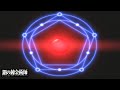 Introduction Of Alchemy