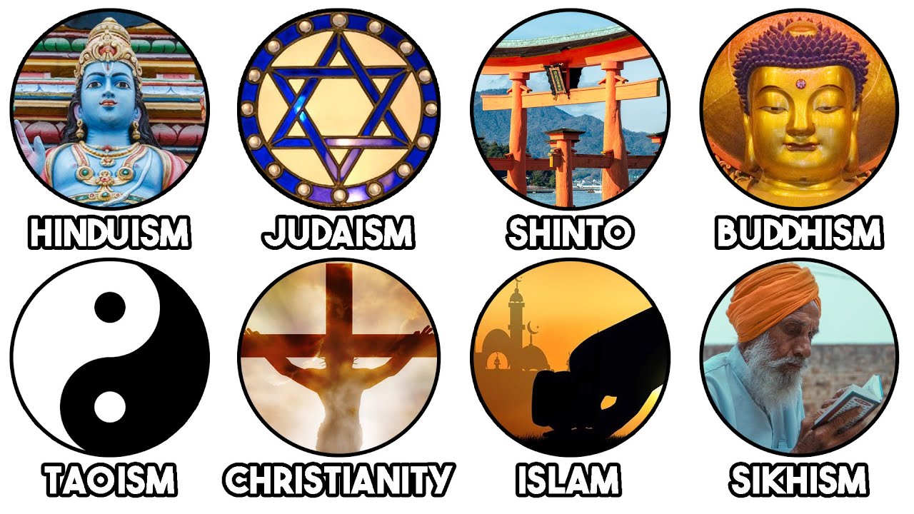 Every Modern Religion Explained in 21 Minutes