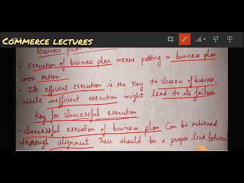 elements of business plan ideal business plan class 11 entrepreneurship notes
