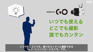 動画のサムネイル