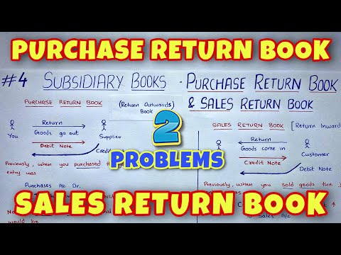 Basic Concept of Accounting By Saheb Academy Class 11 B COM CA Foundation