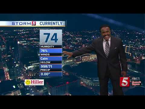 Lelan's early morning forecast: Tuesday, September, 17, 2019