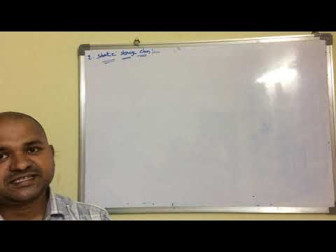 History of C language Origins of C language