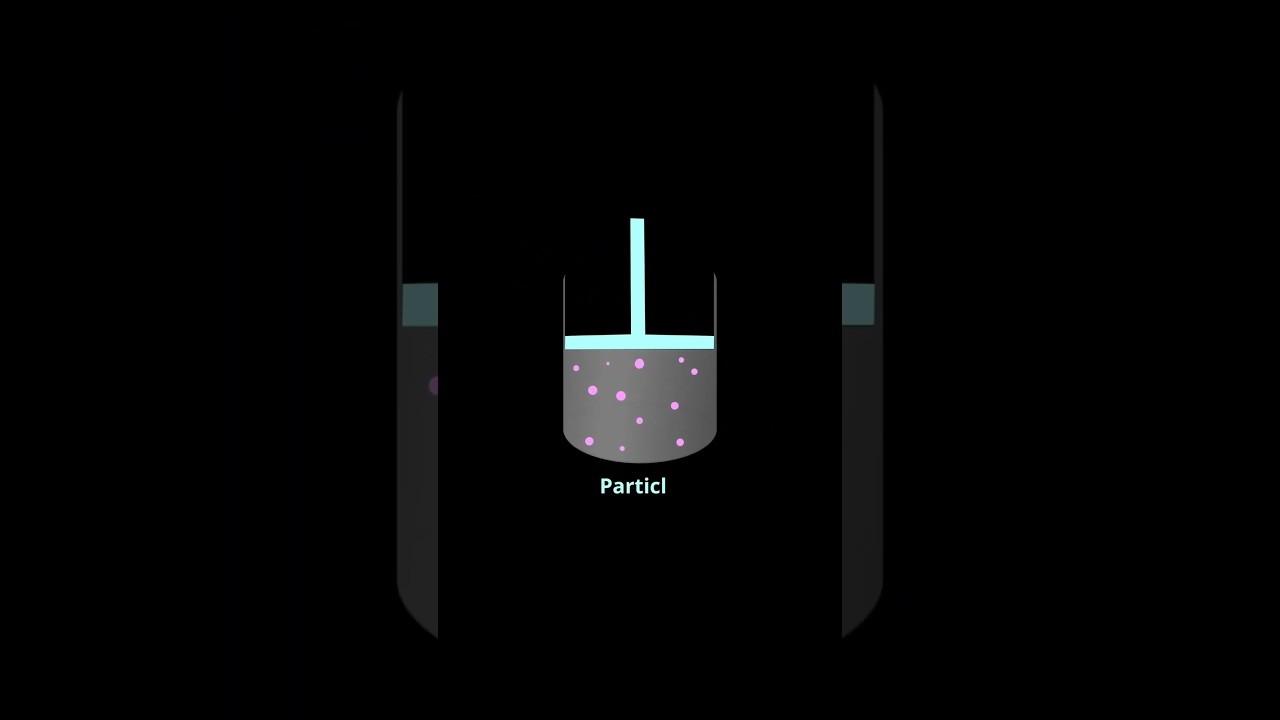 Understanding Internal Energy | Class 11 Physics | Thermodynamics Explained