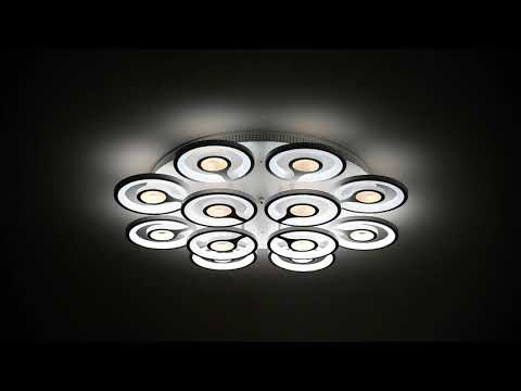 Превью видео