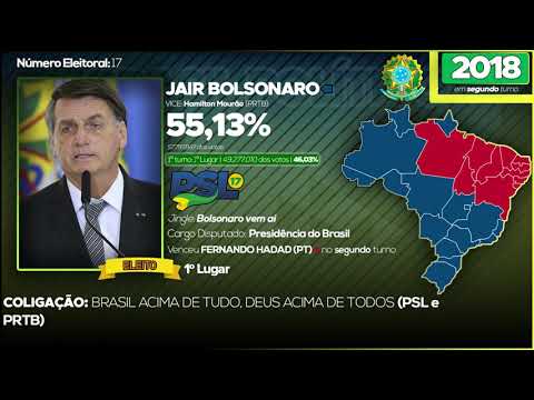 Jingle "Bolsonaro vem aí" de Jair Bolsonaro em 2018 - Eleições para a presidência do Brasil
