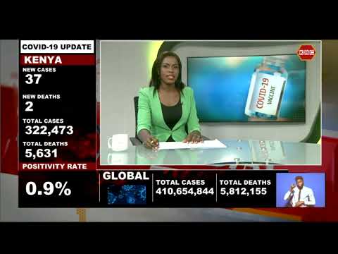 Covid-19 positivity rate has increased to 0.9 %