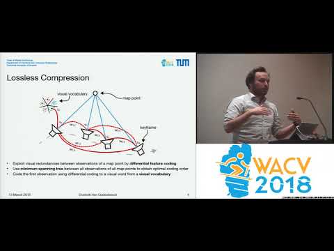 WACV18: Efficient Map Compression for Collaborative Visual SLAM