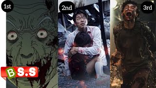 Train To Busan 1st 2nd & 3rd Part Explained In