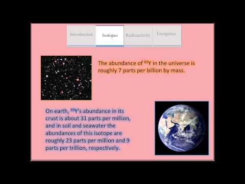 ChemWiki Elemental Minute: Yttrium (Nuclear Properties)