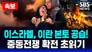 유튜브 썸네일