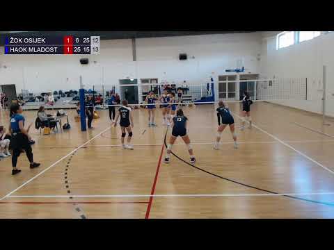 2.4.2022., PH MALA ODBOJKA, ČETVRTFINALE, ŽOK OSIJEK - HAOK MLADOST